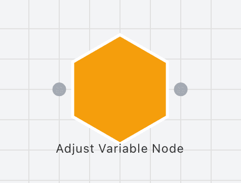 Adjust Variable Node