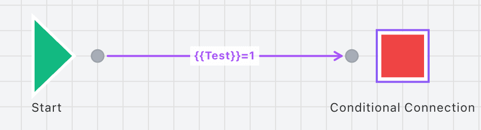 Condition Connection